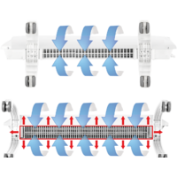 Отопительный модуль конвектора Ballu Evolution Transformer BEC/EVU-1000 - Превью изображения №7 — Интернет-магазин Time-Shop