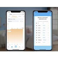 Умные напольные весы Picooc S3 V2 - Превью изображения №3 — Интернет-магазин Time-Shop