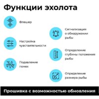 Эхолот Rivertech 8 - Превью изображения №5 — Интернет-магазин Time-Shop