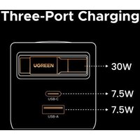 Сетевое зарядное Ugreen X614 65822 - Превью изображения №4 — Интернет-магазин Time-Shop