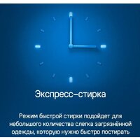 Стиральная машина MAUNFELD MFWM106WH052 - Превью изображения №17 — Интернет-магазин Time-Shop