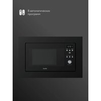 Микроволновые печи