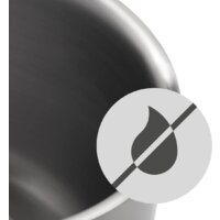 Набор кастрюль WMF Diadem Plus 0730036040 - Превью изображения №9 — Интернет-магазин Time-Shop