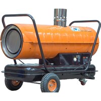 Тепловые пушки