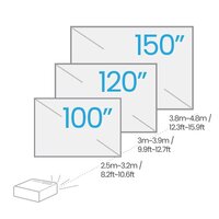 Проектор BenQ TH685P - Превью изображения №4 — Интернет-магазин Time-Shop