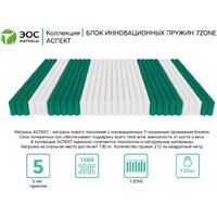 Матрас EOS Аспект 7а 180x180 (премиум Care) - Превью изображения №6 — Интернет-магазин Time-Shop