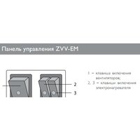 Тепловая завеса ZILON ZVV-0.6E3M - Превью изображения №3 — Интернет-магазин Time-Shop