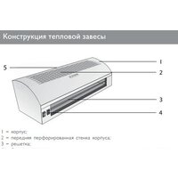 Тепловая завеса ZILON ZVV-0.6E3M - Превью изображения №2 — Интернет-магазин Time-Shop
