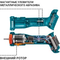 Угловая шлифмашина Bort BWS-21Li-Pro (без АКБ) - Превью изображения №8 — Интернет-магазин Time-Shop