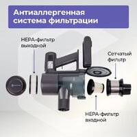 Пылесос Evolution Smart Clean VC2215 - Превью изображения №23 — Интернет-магазин Time-Shop