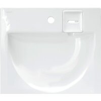 Умывальники