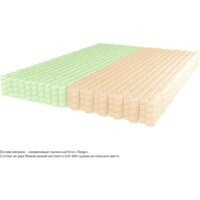 Матрас Kondor Econom Tango 160x200 (жаккард) - Превью изображения №3 — Интернет-магазин Time-Shop