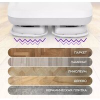 Паровая швабра Kitfort KT-1020 - Превью изображения №3 — Интернет-магазин Time-Shop