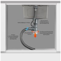 Кухонная мойка Gappo GS4444 - Превью изображения №6 — Интернет-магазин Time-Shop