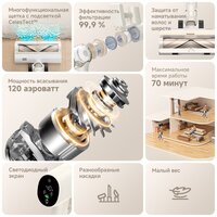 Пылесос Dreame Cordless Vacuum Cleaner R10s VZV22A (евровилка, белый) - Превью изображения №5 — Интернет-магазин Time-Shop