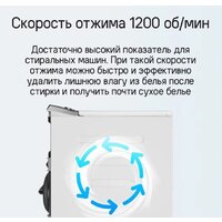 Стиральная машина с вертикальной загрузкой MAUNFELD MFWM127ISWH - Превью изображения №23 — Интернет-магазин Time-Shop