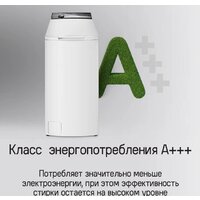 Стиральная машина с вертикальной загрузкой MAUNFELD MFWM127ISWH - Превью изображения №25 — Интернет-магазин Time-Shop