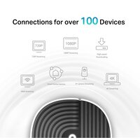 Wi-Fi система TP-Link Deco S7 (1 шт) - Превью изображения №4 — Интернет-магазин Time-Shop