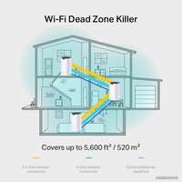 Wi-Fi система TP-Link Deco S7 (1 шт) - Превью изображения №5 — Интернет-магазин Time-Shop