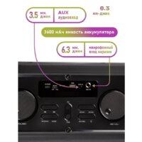 Беспроводная колонка SmartBuy Luck SBS-5520 - Превью изображения №4 — Интернет-магазин Time-Shop