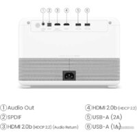 Проектор BenQ GP500 - Превью изображения №5 — Интернет-магазин Time-Shop