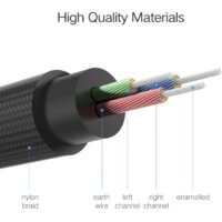 Кабель Ugreen AV112 60179 - Превью изображения №7 — Интернет-магазин Time-Shop