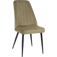 Стулья для кухни и бара