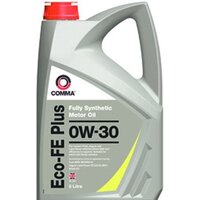 Моторные масла