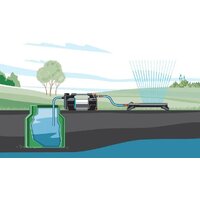 Садовый насос Gardena 5600 Silent+ 9057-20 - Превью изображения №6 — Интернет-магазин Time-Shop