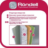 Сковорода-гриль Rondell Stripes RDA-1616 - Превью изображения №3 — Интернет-магазин Time-Shop