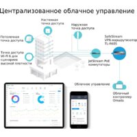 Маршрутизатор TP-Link TL-R605 - Превью изображения №4 — Интернет-магазин Time-Shop