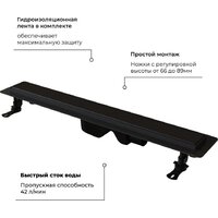 Трап/канал RGW Drain Leo-31 60213180-04 - Превью изображения №7 — Интернет-магазин Time-Shop