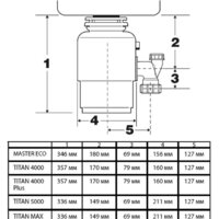 Измельчитель пищевых отходов Bort Titan 5000 - Превью изображения №8 — Интернет-магазин Time-Shop