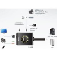 KVM переключатель Aten CS682-AT - Превью изображения №4 — Интернет-магазин Time-Shop