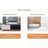 Конвектор Garlyn KH-1500 - Превью изображения №17 — Интернет-магазин Time-Shop