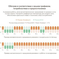 Конвектор Garlyn KH-1500 - Превью изображения №19 — Интернет-магазин Time-Shop