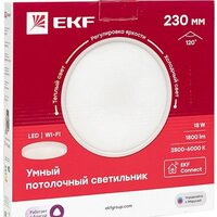 Светильники, люстры, бра, споты