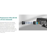 Комплект для видеоконференций WeDoInnov TB5 - Превью изображения №11 — Интернет-магазин Time-Shop