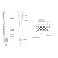 Мультистайлер Vivaris VB SC2W - Превью изображения №10 — Интернет-магазин Time-Shop