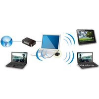 Wi-Fi адаптер ASUS USB-N10 NANO - Превью изображения №3 — Интернет-магазин Time-Shop