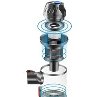 Пылесос BQ VC1002H (оранжевый) - Превью изображения №6 — Интернет-магазин Time-Shop