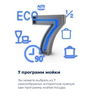 Встраиваемая посудомоечная машина MAUNFELD MLP 08B - Превью изображения №22 — Интернет-магазин Time-Shop