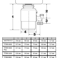 Измельчитель пищевых отходов Bort Master Eco - Превью изображения №8 — Интернет-магазин Time-Shop