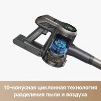 Пылесос Trouver Cordless Vacuum Cleaner J40 V2517 (евровилка) - Превью изображения №18 — Интернет-магазин Time-Shop