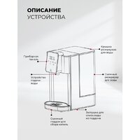 Диспенсер LEX LXTP 3620 - Превью изображения №10 — Интернет-магазин Time-Shop