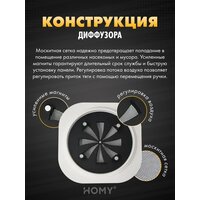 Вентиляционная решетка HOMY AIR круглый A100WRS d150 (белая) - Превью изображения №4 — Интернет-магазин Time-Shop
