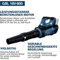Ручная воздуходувка Bosch GBL 18V-800 06008D2200 (без АКБ) - Превью изображения №19 — Интернет-магазин Time-Shop