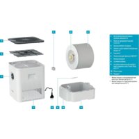 Мойка воздуха Boneco Air-O-Swiss W210 - Превью изображения №2 — Интернет-магазин Time-Shop