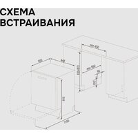 Встраиваемая посудомоечная машина Zigmund & Shtain DW 310.4 - Превью изображения №19 — Интернет-магазин Time-Shop