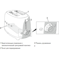 Тостер Smeg TSF01PGEU - Превью изображения №15 — Интернет-магазин Time-Shop